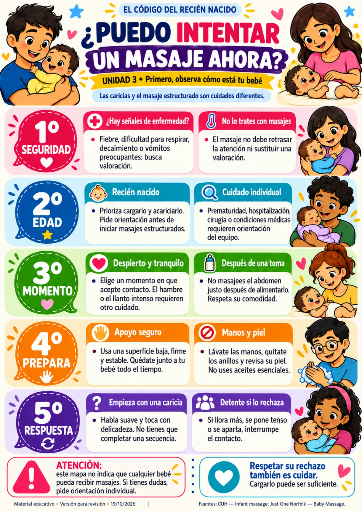 Página real: Antes de intentar un masaje