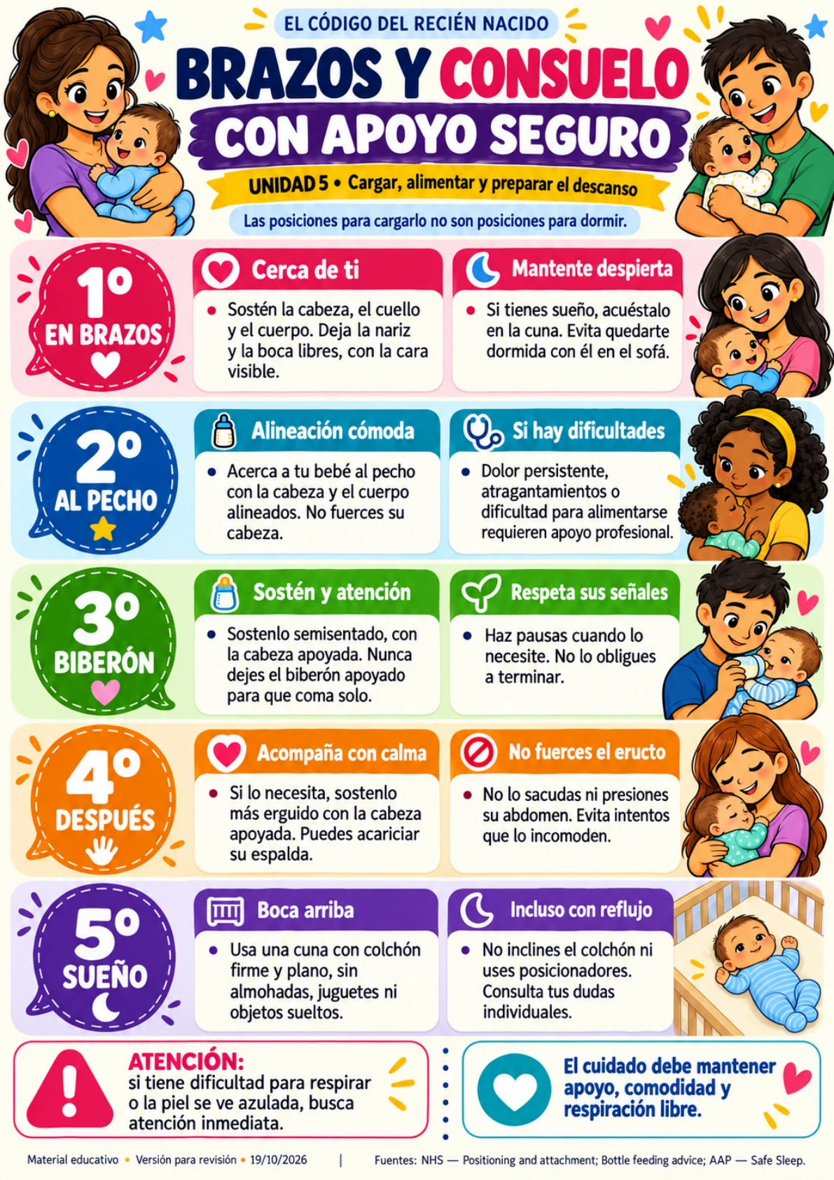 Página real: Brazos y consuelo