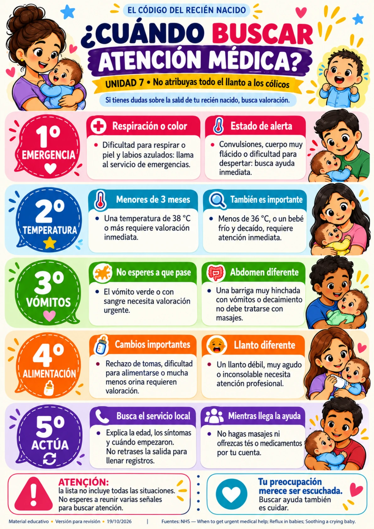Página real: Cuándo buscar atención médica